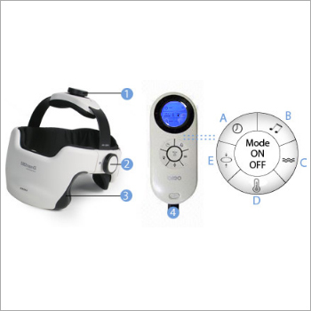 Eyes and Head Massager Eyes and Head Massager
