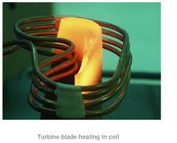 Induction Brazing Induction Brazing