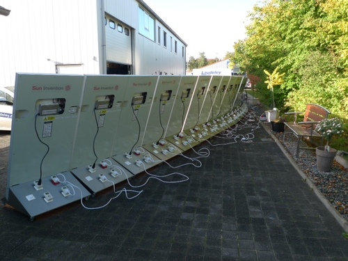 Business & System Building Business & System Building
