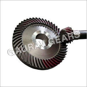 Textile Worm Gears Textile Worm Gears