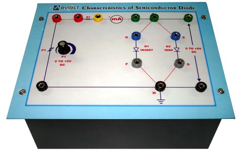 Semiconductor Diodes Semiconductor Diodes