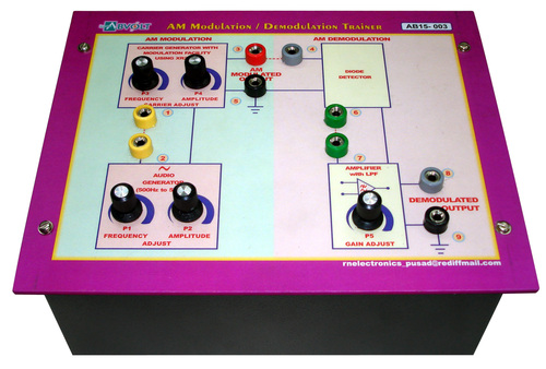 Amplitude Modulation-Demodulation Trainer Amplitude Modulation-Demodulation Trainer