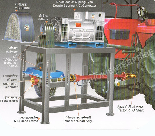 Tractor Driven Generator Set Tractor Driven Generator Set
