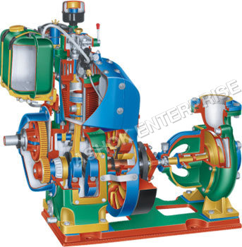 Air Cooled Diesel Engine Pump Set Air Cooled Diesel Engine Pump Set