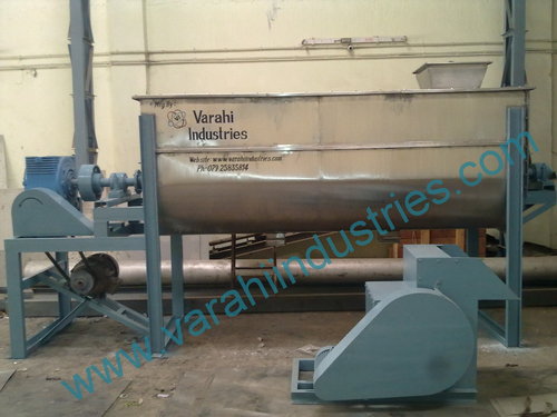 Ribbon Blender Ribbon Blender