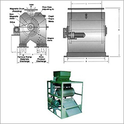 Drum Type Magnetic Separator Drum Type Magnetic Separator