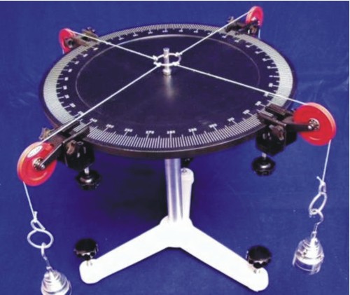 Force Table - Force Table Exporter, Manufacturer, Supplier ... Force Table - Force Table Exporter, Manufacturer, Supplier ...