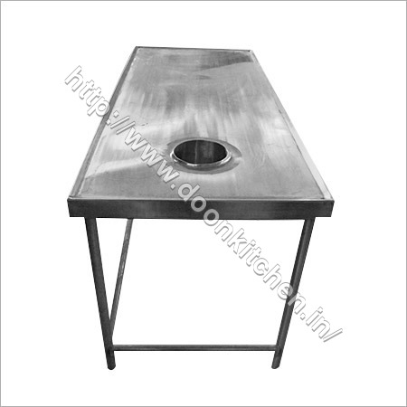 Dish Landing Counter Dish Landing Counter
