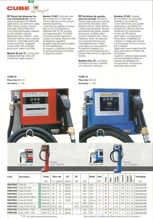 DIESEL FUEL DISPENSER DIESEL FUEL DISPENSER