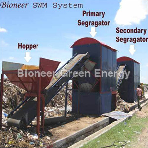Waste Transport Compactor Waste Transport Compactor