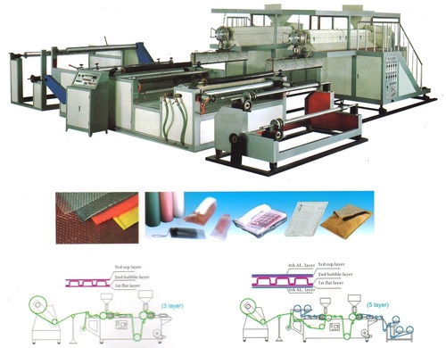 Bubble Film Making Machine Bubble Film Making Machine