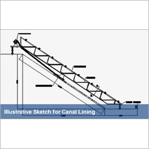 Canal Lining Structure Canal Lining Structure