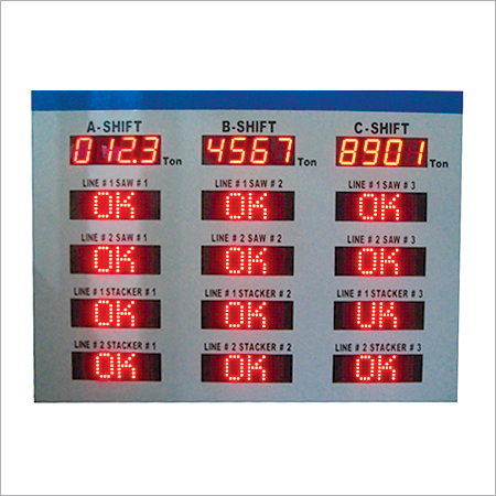 LED Jumbo Display LED Jumbo Display