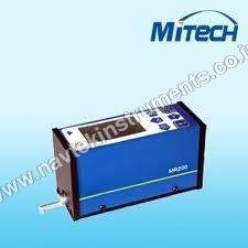 Surface Roughness Surface Roughness