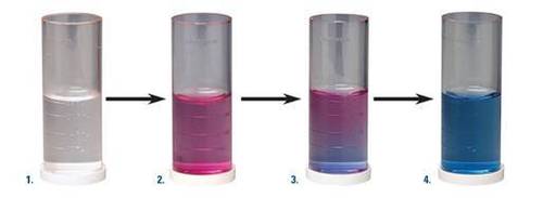 Water Hardness Testing Kit Water Hardness Testing Kit