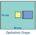 Ophthalmic Drape Ophthalmic Drape