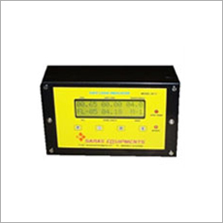 Safe Load Indicators Safe Load Indicators