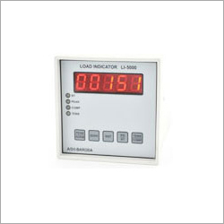 Peak Load Indicators Peak Load Indicators