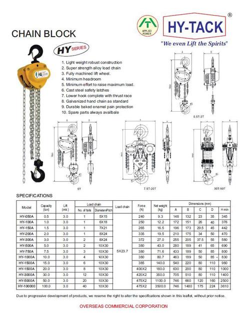 Chain Pulley Block Chain Pulley Block