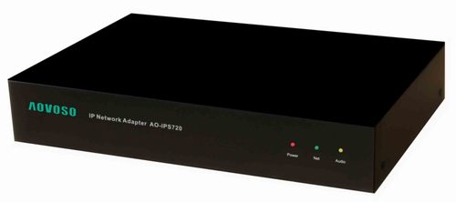 IP Network Adapter IP Network Adapter