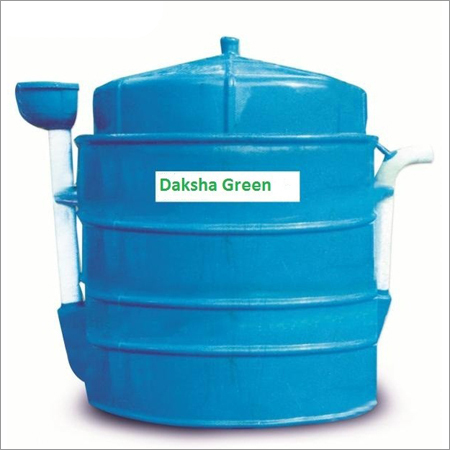 Biogas Plants Biogas Plants