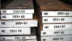 Hot Die Alloy Steel Bar Hot Die Alloy Steel Bar