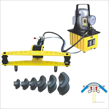 Motorised Pipe Benders Motorised Pipe Benders