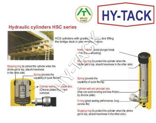 Hydraulic Cylinders - Plain Ram (HSC Series) Hydraulic Cylinders - Plain Ram (HSC Series)
