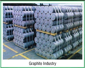 PP/PET Strap for Graphite Industry PP/PET Strap for Graphite Industry