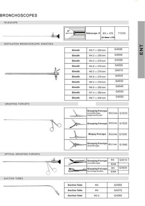 BRONCHOSCOPE BRONCHOSCOPE
