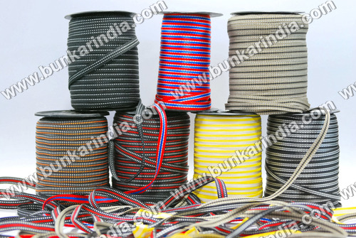 Safety Belts Safety Belts