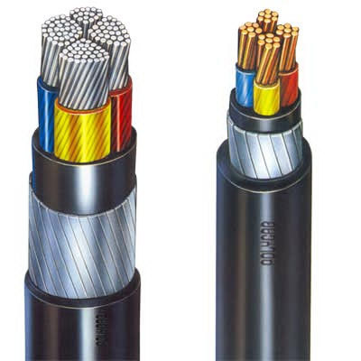 Submersible Cables Submersible Cables