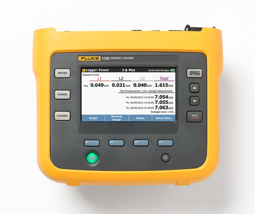 Fluke 1730 Three-Phase Energy Logger Fluke 1730 Three-Phase Energy Logger