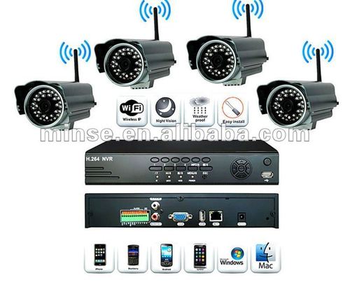 Network Video Recorder Network Video Recorder