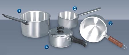 Aluminium Sauce Pan Aluminium Sauce Pan