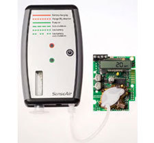 CO2 Calibrator CO2 Calibrator