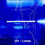 Step 7 Ultra Violet Treatment Step 7 Ultra Violet Treatment