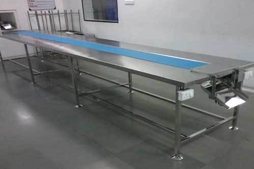 Packaging Conveyors Packaging Conveyors