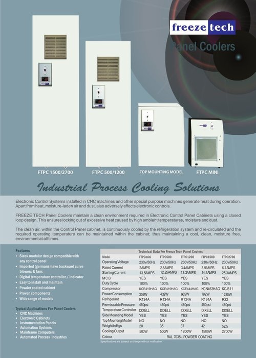 Panel Air Conditioners Panel Air Conditioners