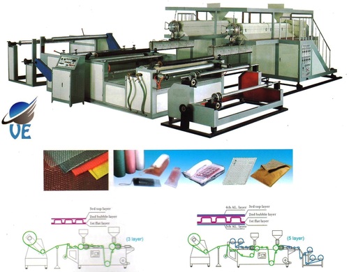 Bubble Film Making Machine Bubble Film Making Machine