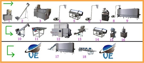 Corn Flakes Making Machine Corn Flakes Making Machine