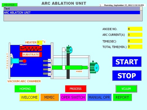 Anodic Arc System Anodic Arc System