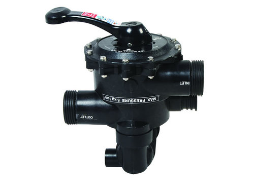 Multiport Valve Multiport Valve