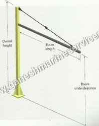 Floor Mounted Jib Cranes - IR Floor Mounted Jib Cranes - IR