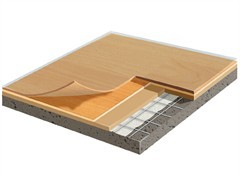 Vinyl Flooring Vinyl Flooring