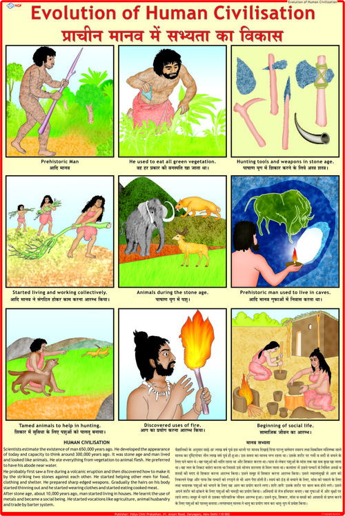 an analysis of civilization in human life an analysis of civilization in human life