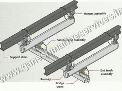 Rail Systems by IR Rail Systems by IR