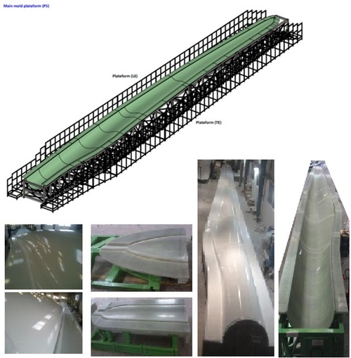 Wind Mill Components and Tooling Wind Mill Components and Tooling