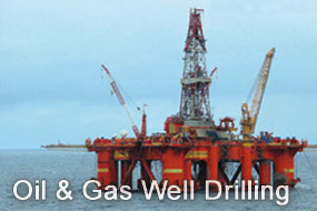 Oil Gas Well Drilling Oil Gas Well Drilling