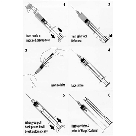 Auto Disable Syringe Auto Disable Syringe